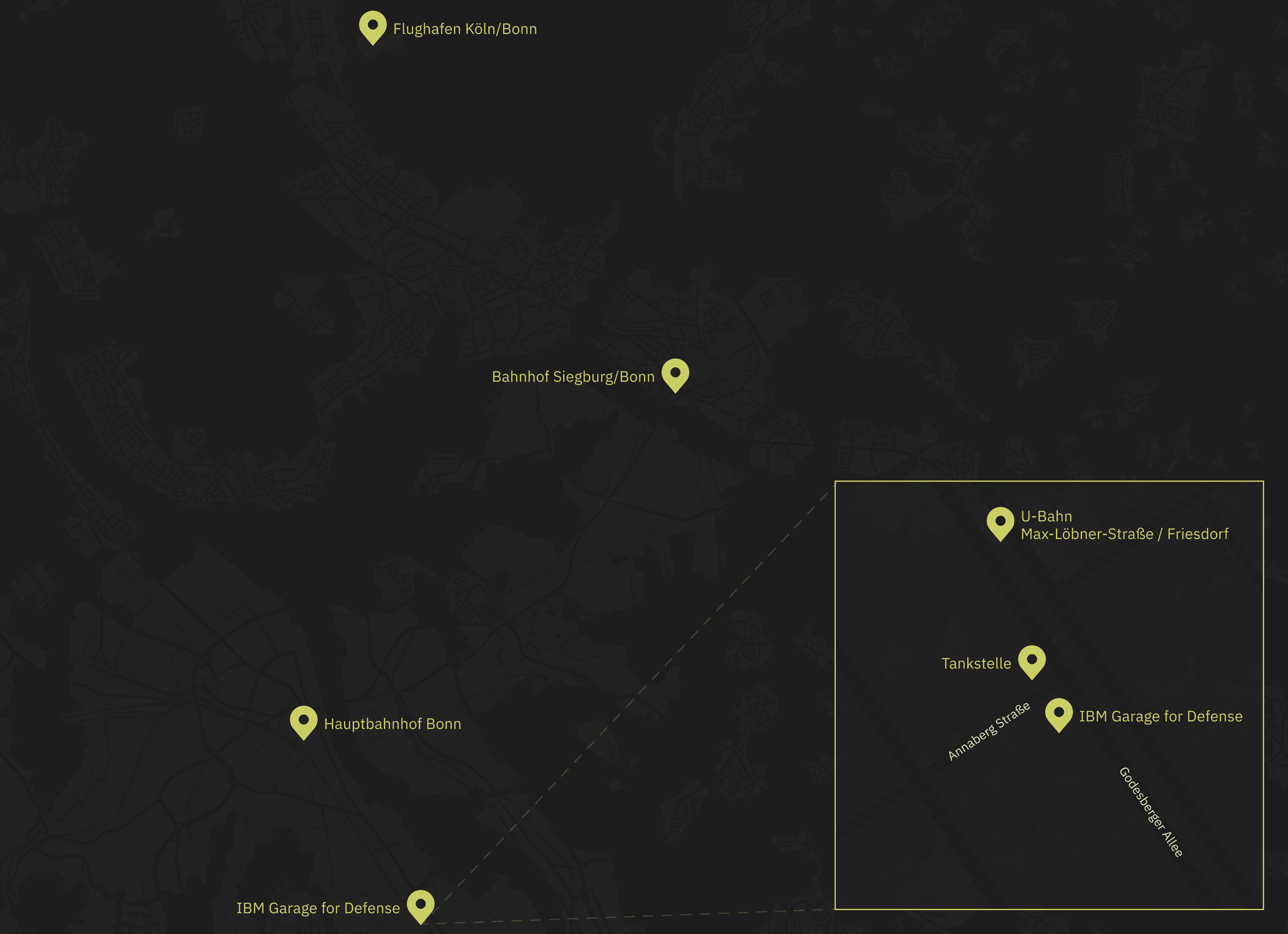 Default image description